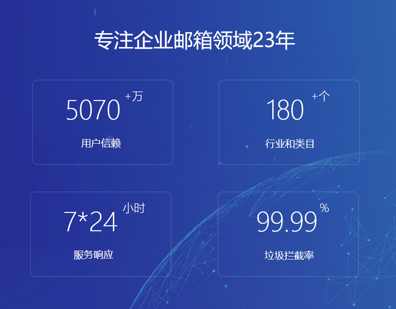 神木网易企业邮箱